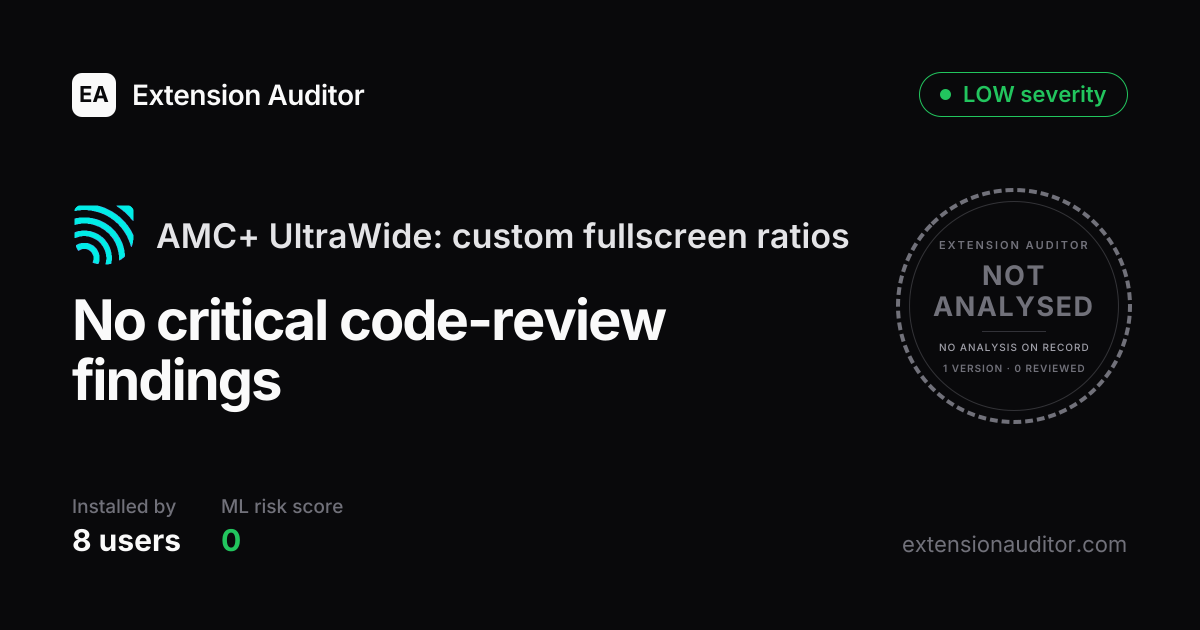 AMC+ UltraWide: custom fullscreen ratios - Security Analysis