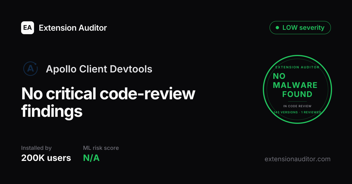 Apollo Client Devtools - Security Analysis