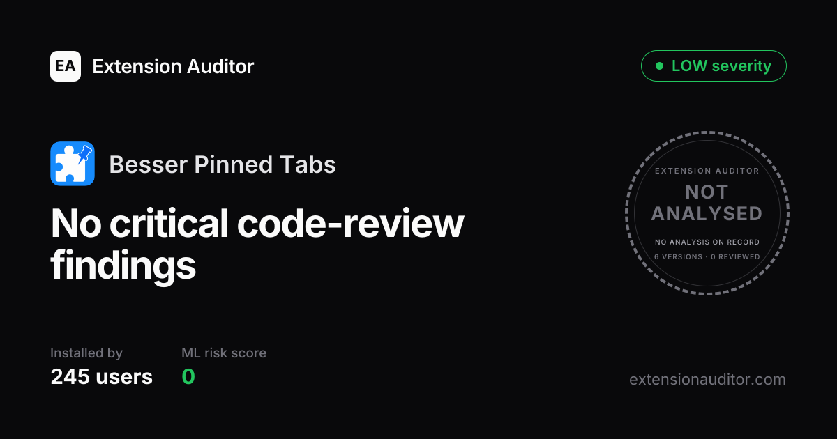 Besser Pinned Tabs - Security Analysis