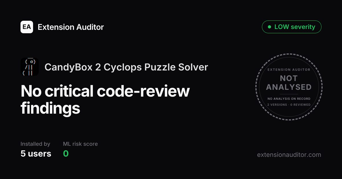 CandyBox 2 Cyclops Puzzle Solver - Security Analysis