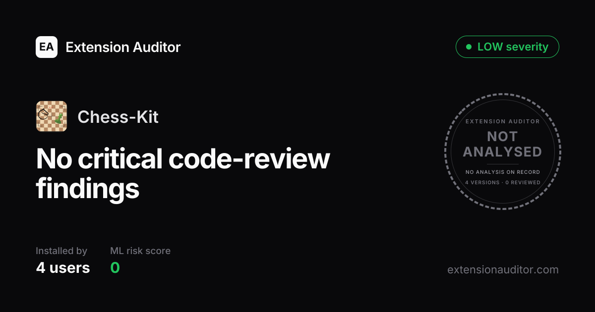 Chess-Kit - Security Analysis