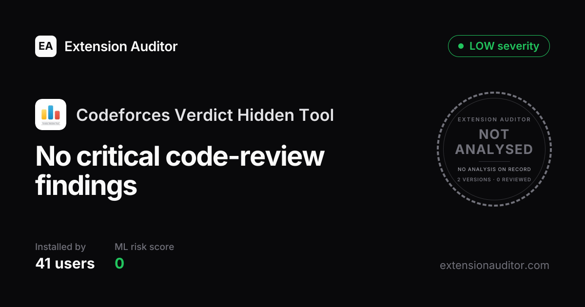 Codeforces Verdict Hidden Tool - Security Analysis