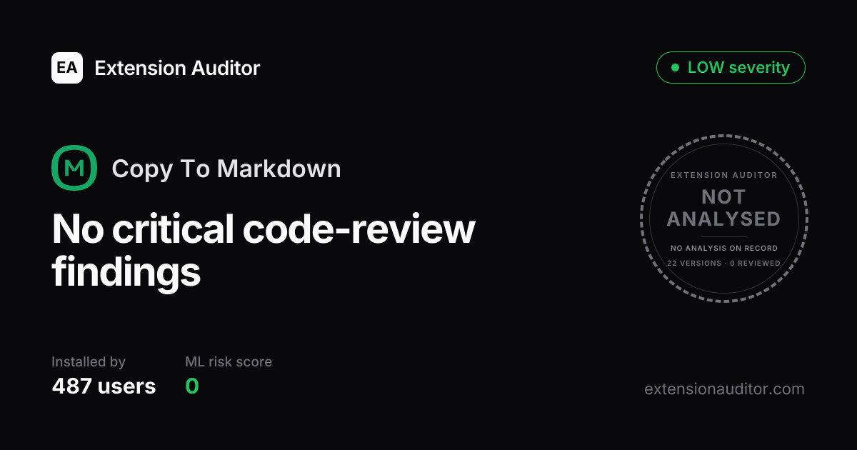 Copy To Markdown - Security Analysis
