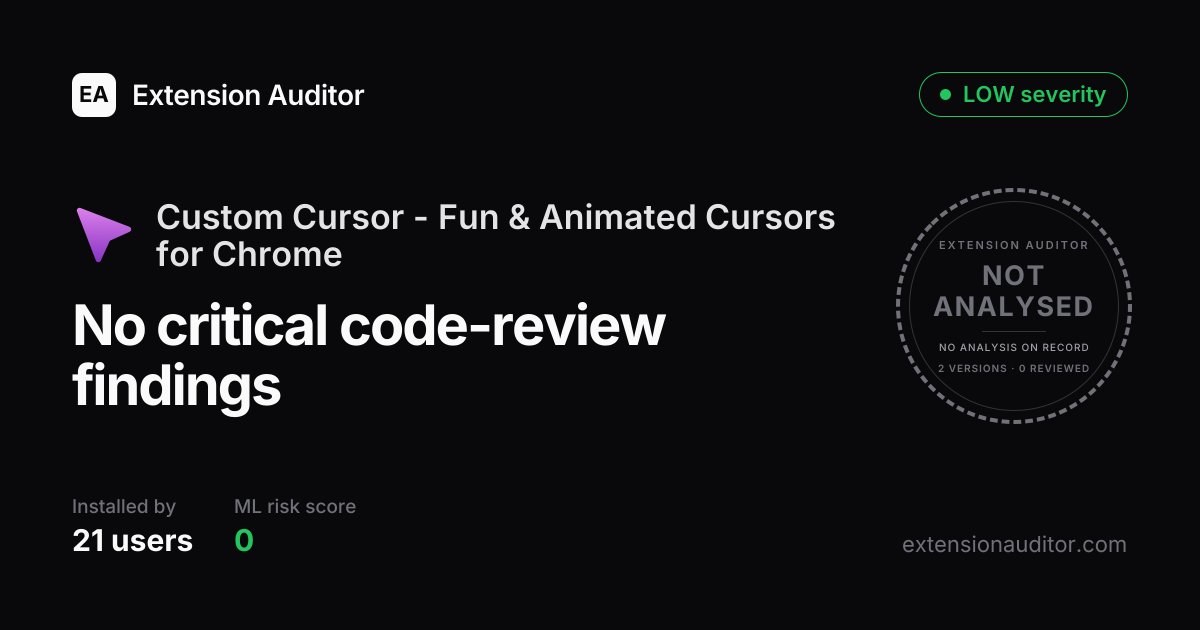 Custom Cursor - Fun & Animated Cursor... - Security Analysis ...