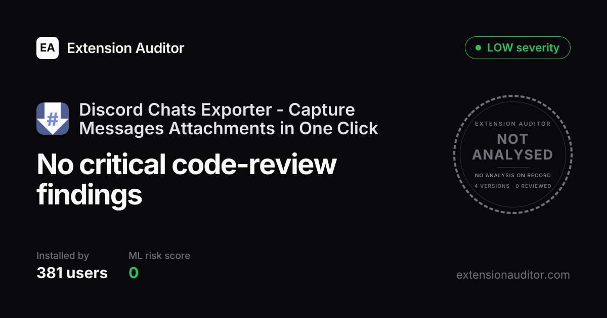 Discord Chats Exporter - Capture Mess... - Security Analysis