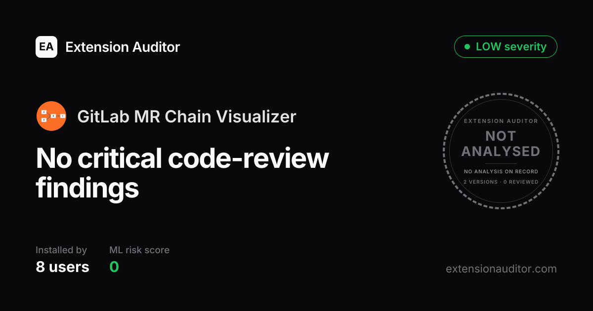 GitLab MR Chain Visualizer - Security Analysis