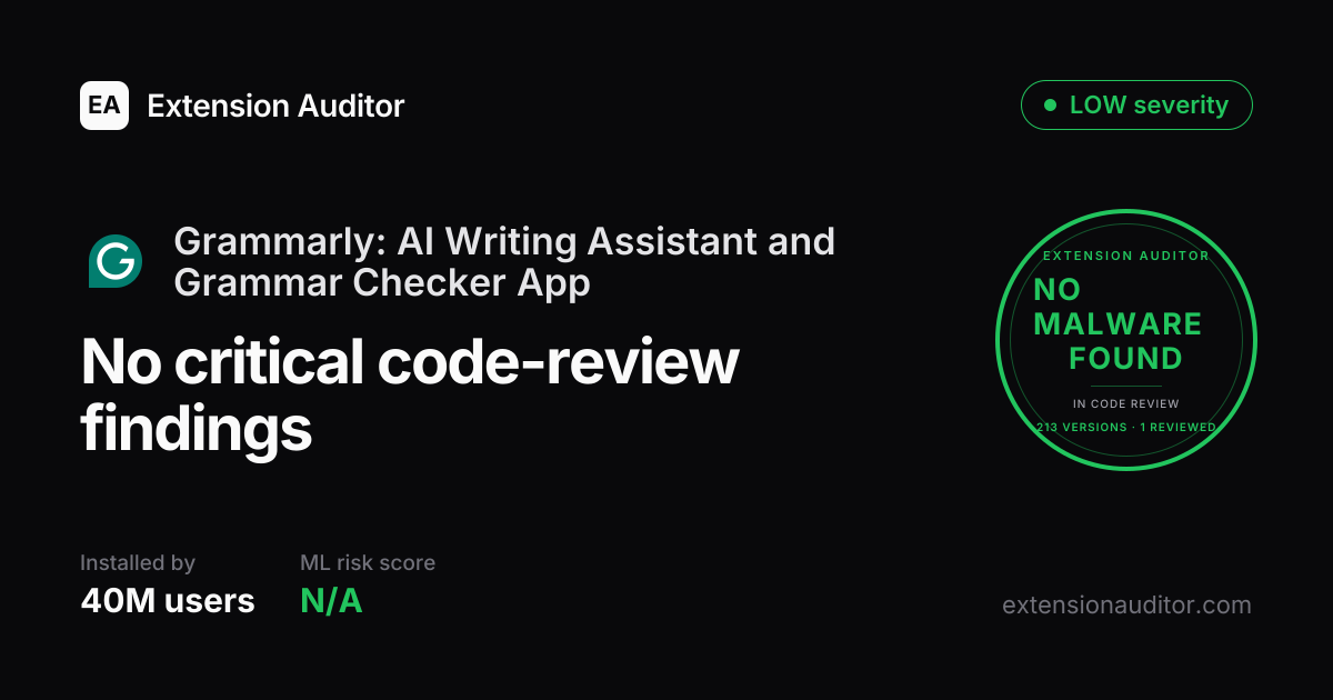 Grammarly: AI Writing Assistant and G... - Security Analysis