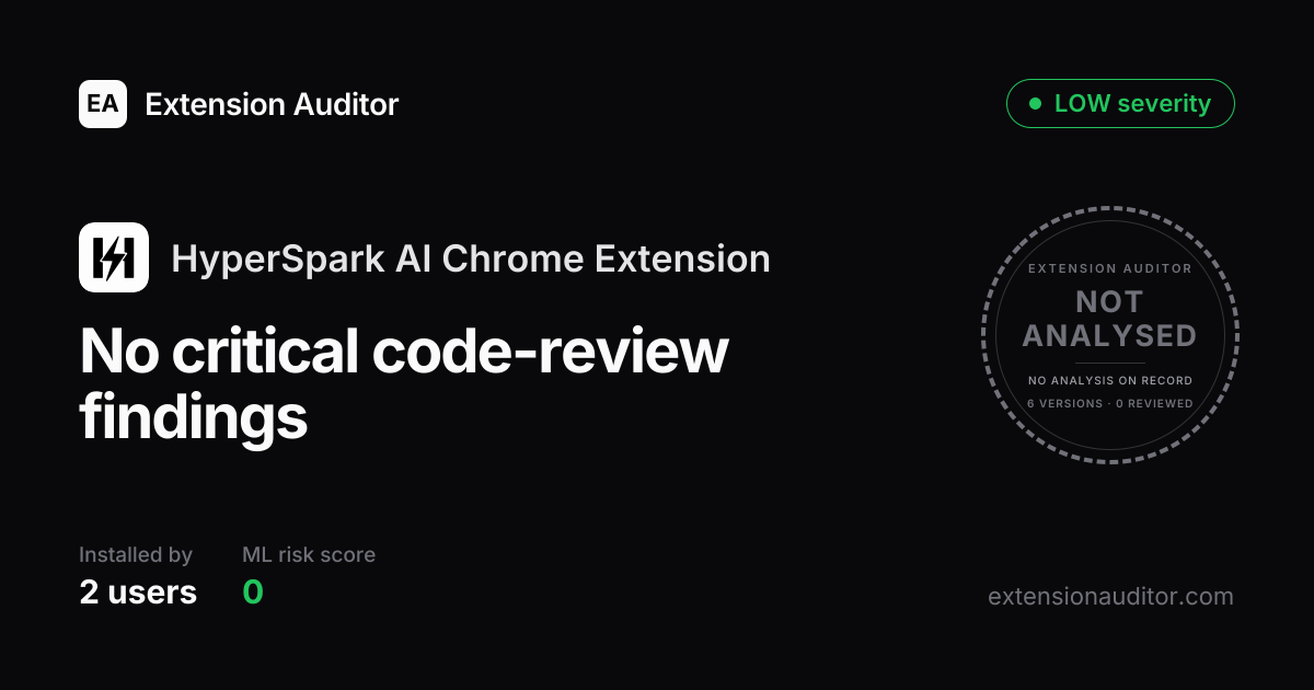 HyperSpark AI Chrome Extension - Security Analysis