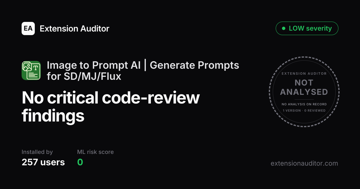 Image to Prompt AI | Generate Prompts... - Security Analysis