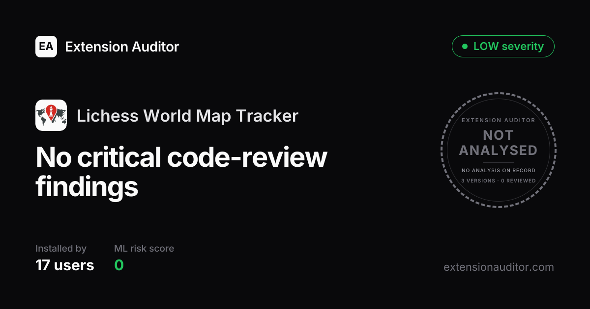 Lichess World Map Tracker - Security Analysis