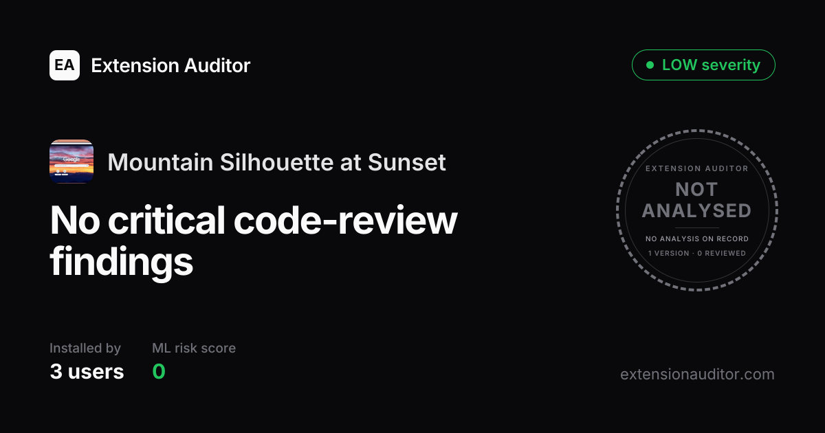 Mountain Silhouette at Sunset - Security Analysis