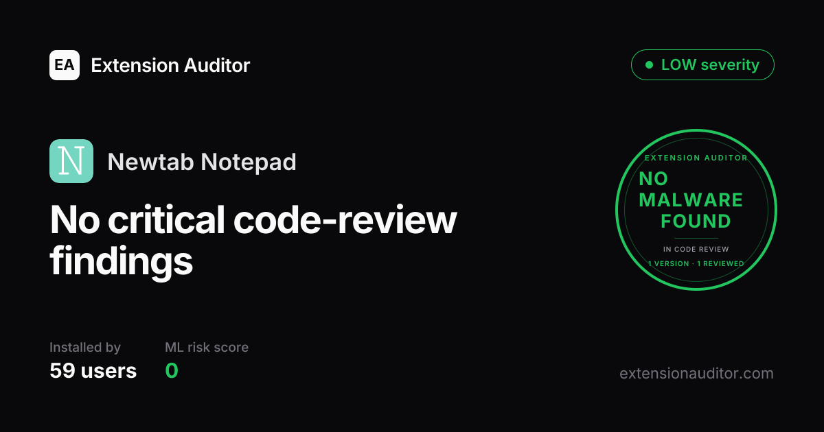 Newtab Notepad - Security Analysis