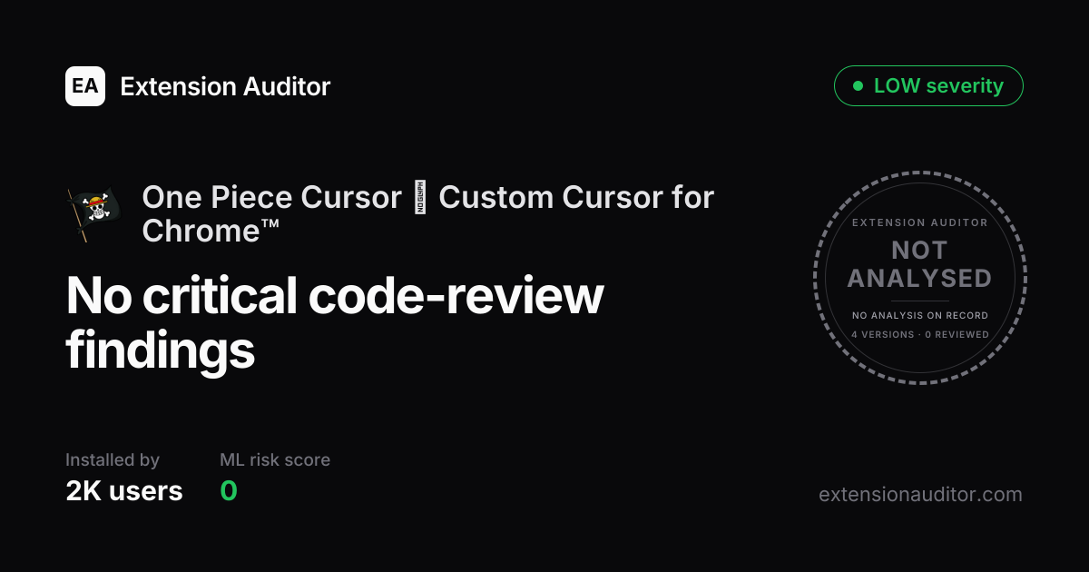 One Piece Cursor ★ Custom Cursor for ... - Security Analysis