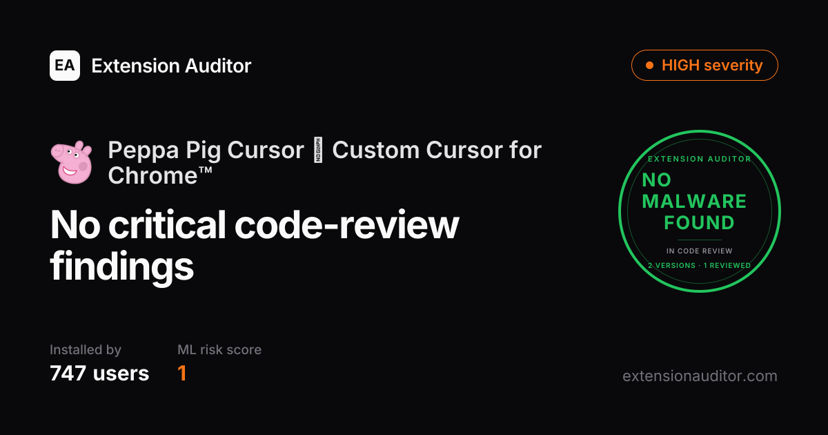 Peppa Pig Cursor ★ Custom Cursor for ... - Security Analysis
