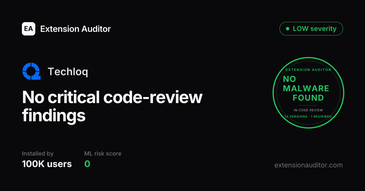 Techloq - Security Analysis