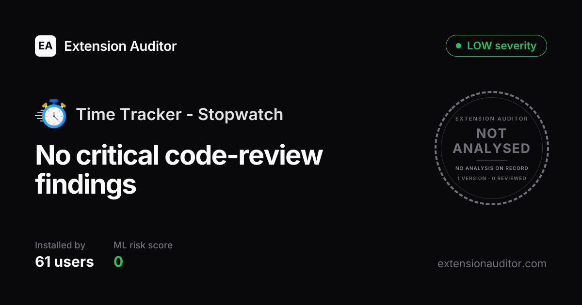 Time Tracker - Stopwatch - Security Analysis