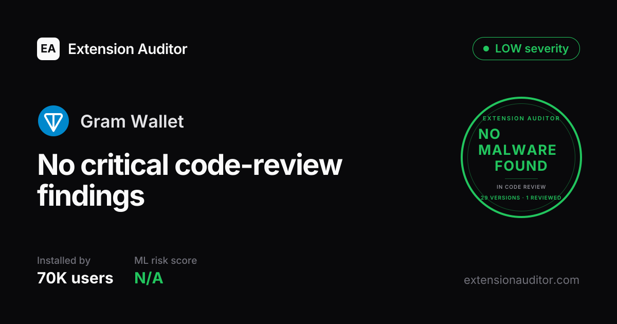 TON Wallet - Security Analysis