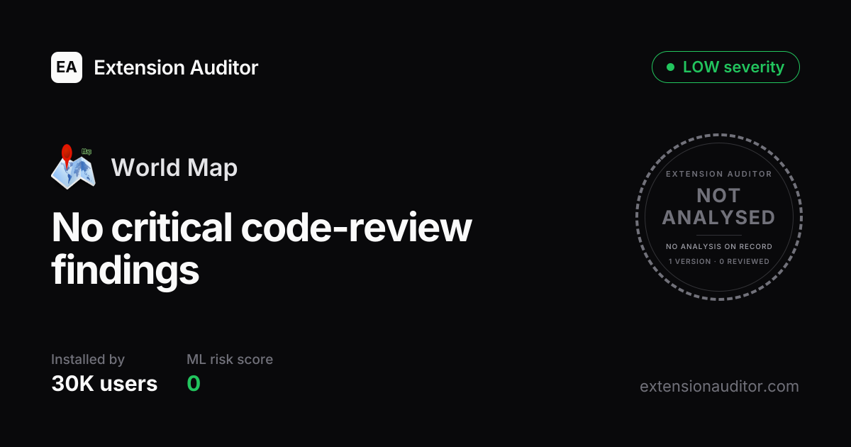 World Map - Security Analysis